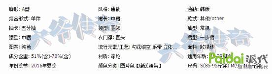 精準(zhǔn)狙擊選詞養(yǎng)詞，打好直通車引流頭一炮！