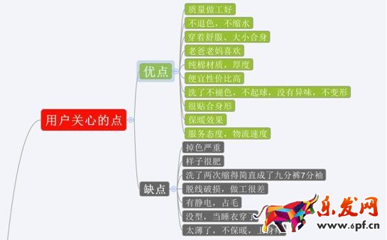 高轉化率爆款寶貝詳情頁 高轉化率爆款寶貝詳情頁
