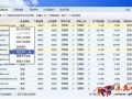 親淘可以發(fā)送文件嗎？怎么發(fā)送？