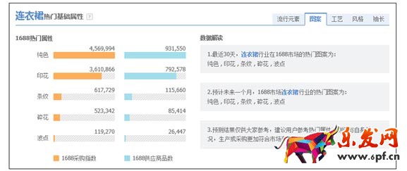 想做好的運營要必須要會選品8.jpg