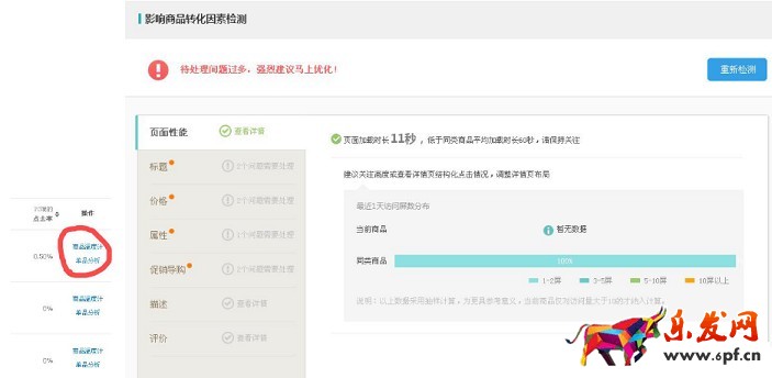 六、其他影響點擊率要素分析.jpg