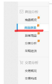 二、點擊商品分析中的商品效果.jpg