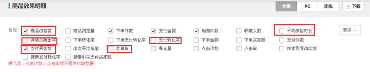 網(wǎng)店優(yōu)化 淘寶詳情頁 直通車推廣