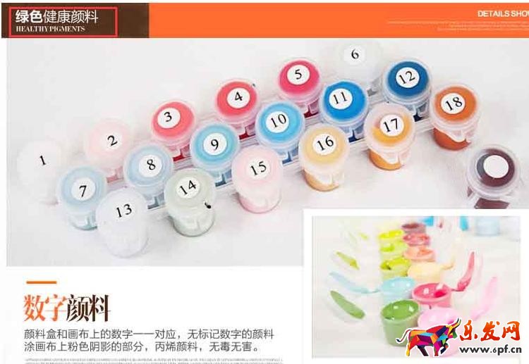 網(wǎng)店優(yōu)化 淘寶詳情頁 直通車推廣