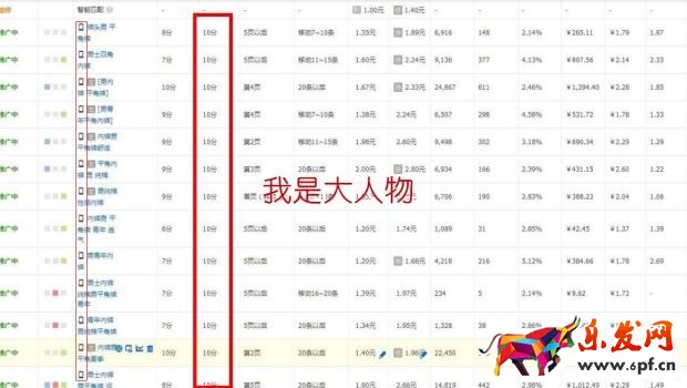 無線出價新規(guī),質(zhì)量得分如何穩(wěn)10不變?