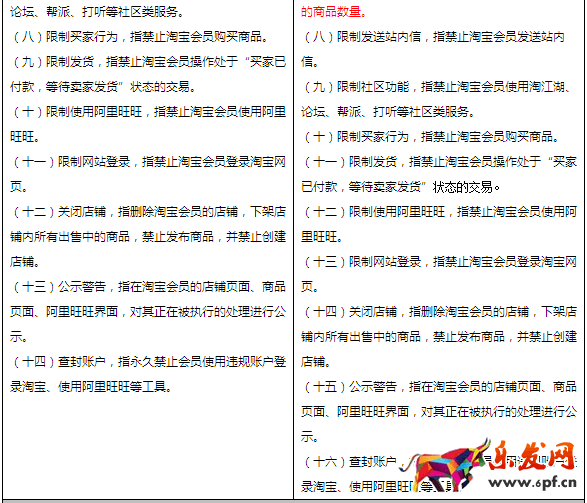 淘寶開店規則