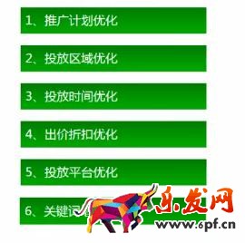 網(wǎng)店引流不理想 該如何調(diào)整？1.jpg