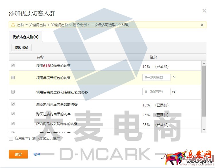 如何玩轉人群標簽讓ROI飆起來？