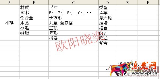 無線端直通車如何獲取自然搜索流量？