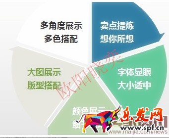 無線端直通車如何獲取自然搜索流量？
