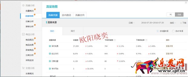 無線端<a href=http://www.maijia.com/news/tag/ztc _fcksavedurl=http://www.maijia.com/news/tag/ztc target='_blank' >直通車</a>如何獲取自然搜索流量？