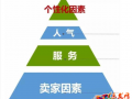 引爆無(wú)線搜索流量,三步輕松搞定