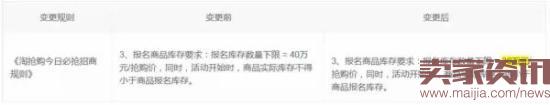 賣家如何寫一個(gè)流量最大化的標(biāo)題?