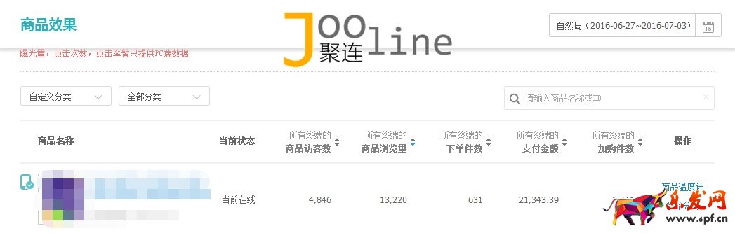 如何在旺季做好店鋪，提升店鋪銷售額？