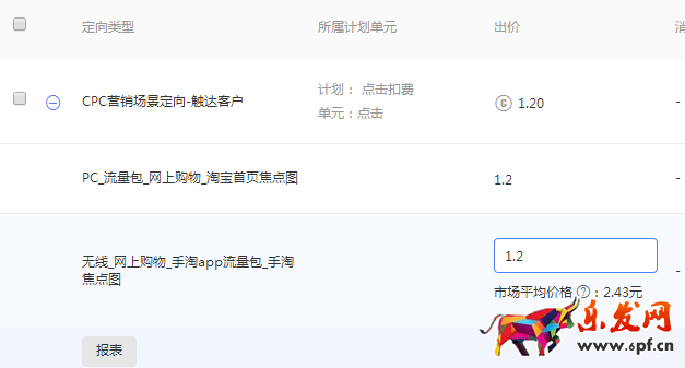 新手賣家如何玩轉“智鉆”版鉆展？