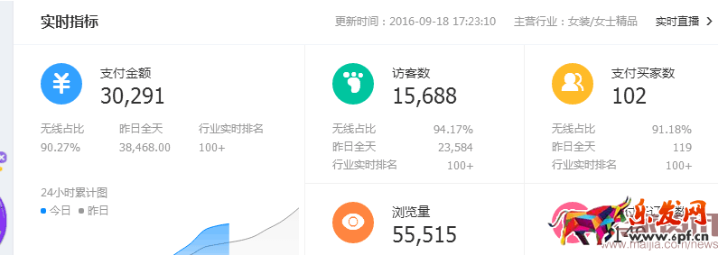 如果你也是一位有心人,直通車(chē)那些事 如果你也是一位有心人,直通車(chē)那些事