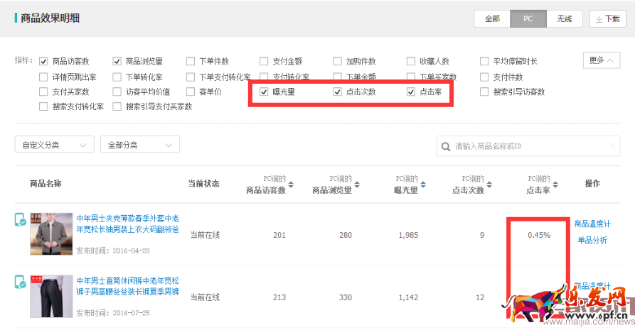 無數(shù)據(jù)不電商:打造爆款必看的數(shù)據(jù) 無數(shù)據(jù)不電商:打造爆款必看的數(shù)據(jù)