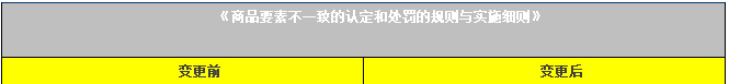 濫發(fā)規(guī)則變更