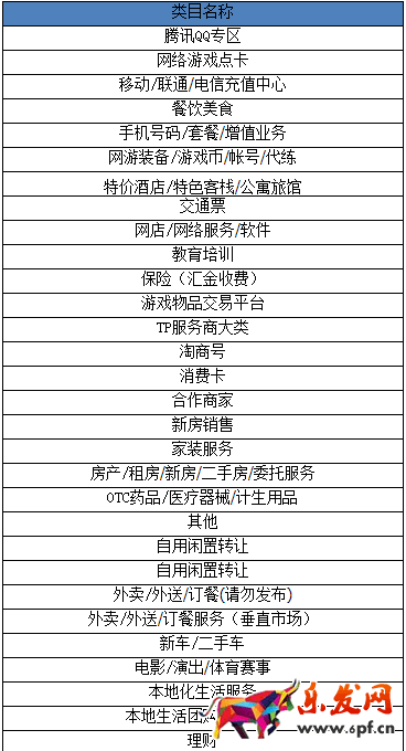 淘寶購物券規(guī)則