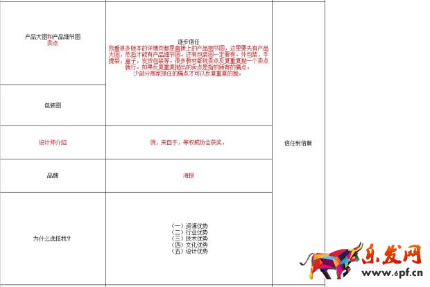 高質量詳情頁應該這樣打造4.jpg