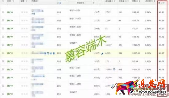 雙11在即,四招教你提高轉(zhuǎn)化率! 雙11在即,四招教你提高轉(zhuǎn)化率!