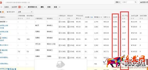 雙11中小賣家如何開車搶流量？