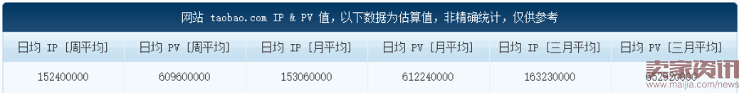 通過大盤看透本質(zhì):中小賣家必讀的淘寶變革 通過大盤看透本質(zhì):中小賣家必讀的淘寶變革