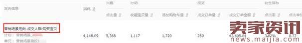 2017年春款女裝鉆展投放如何優(yōu)化？