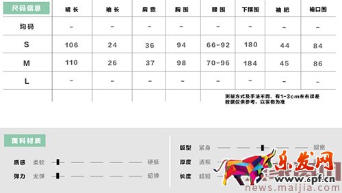 學會換位思考,貼合顧客需求創新營銷 學會換位思考,貼合顧客需求創新營銷