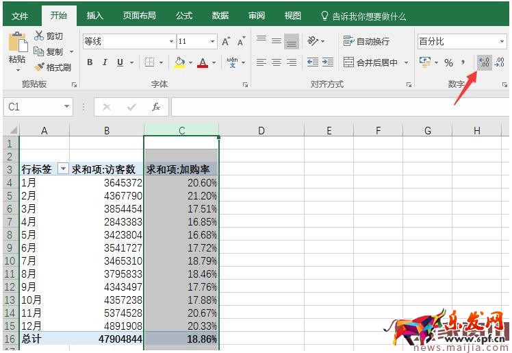 如何用生意參謀分析產(chǎn)品生命周期？