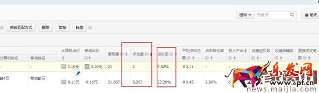 無(wú)線端創(chuàng)意直通車圖怎么做能省油費(fèi)? 無(wú)線端創(chuàng)意直通車圖怎么做能省油費(fèi)?