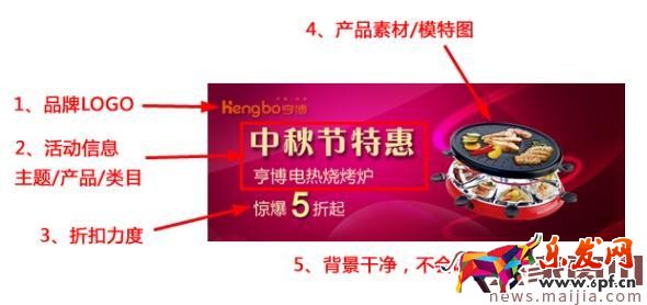 如何讓淘寶促銷活動快速通過審核？