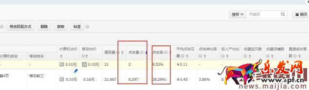 無(wú)線端創(chuàng)意直通車圖怎么做? 無(wú)線端創(chuàng)意直通車圖怎么做?