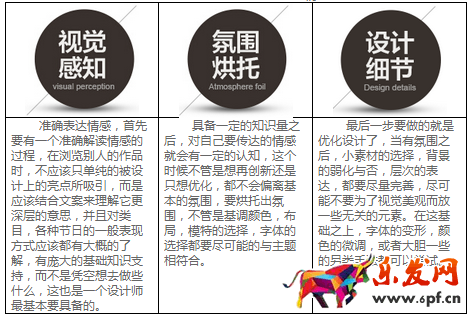 如何做好鉆展創意圖 如何做好鉆展創意圖