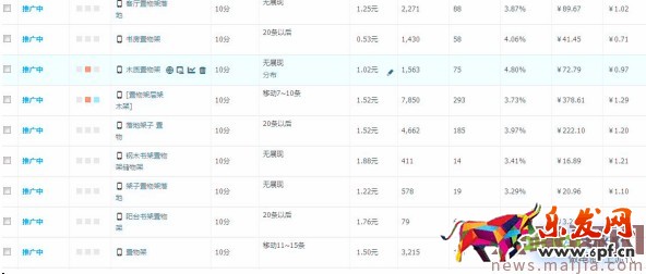 2017最新招數(shù)猛提質(zhì)量分 2017最新招數(shù)猛提質(zhì)量分