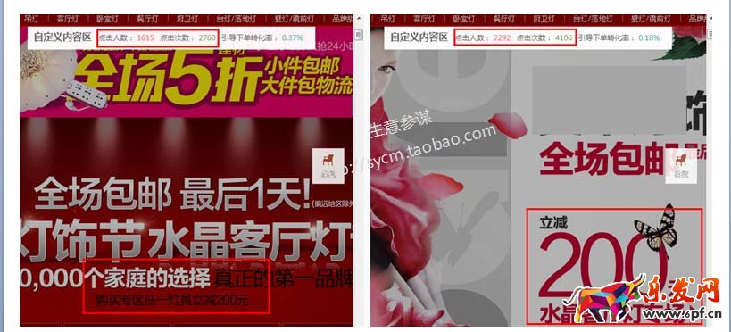 生意參謀裝修分析怎么用