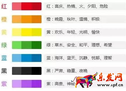 淘寶創(chuàng)意圖制作技巧