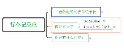 超高轉(zhuǎn)化率的詳情頁(yè)怎么做 超高轉(zhuǎn)化率的詳情頁(yè)怎么做