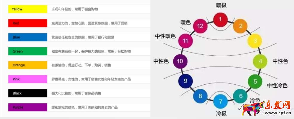 淘寶活動海報設計思路