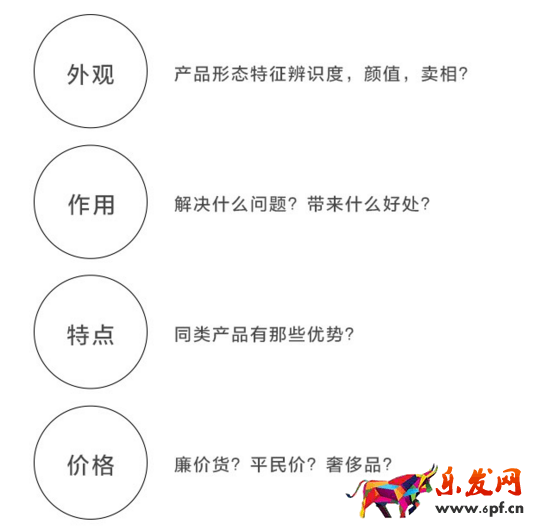淘寶主圖怎么做點(diǎn)擊率高
