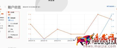 淘寶聯盟怎么查訂單號？
