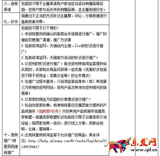 淘寶直播平臺(tái)管理規(guī)范