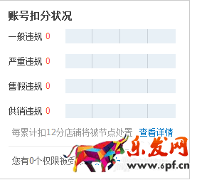 淘寶違規扣分在哪里看 淘寶違規扣分在哪里看