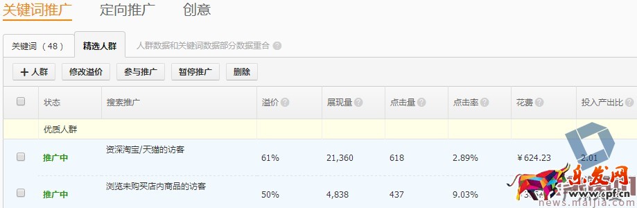 如何利用直通車和鉆展推廣進行活動協(xié)助呢? 如何利用直通車和鉆展推廣進行活動協(xié)助呢?