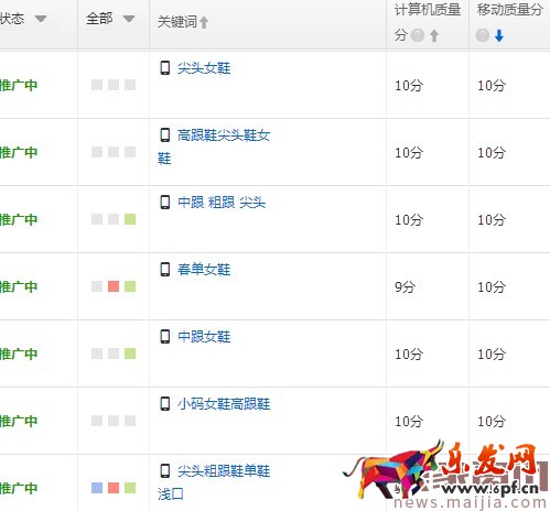 新手變成直通車?yán)纤緳C必備篇 新手變成直通車?yán)纤緳C必備篇