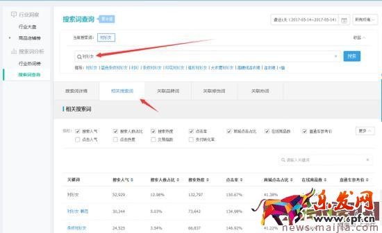 淺析淘寶引流寶貝標(biāo)題的命名及優(yōu)化 淺析淘寶引流寶貝標(biāo)題的命名及優(yōu)化