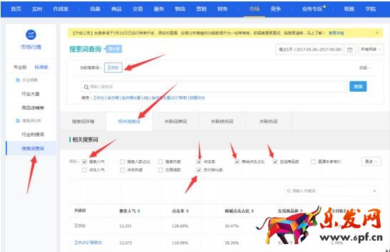 淘寶新手運(yùn)營(yíng)