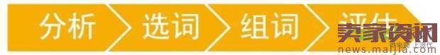 你離爆款打造高手的距離只差三步！