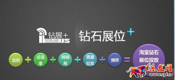 如何通過鉆展推廣提升全店流量？