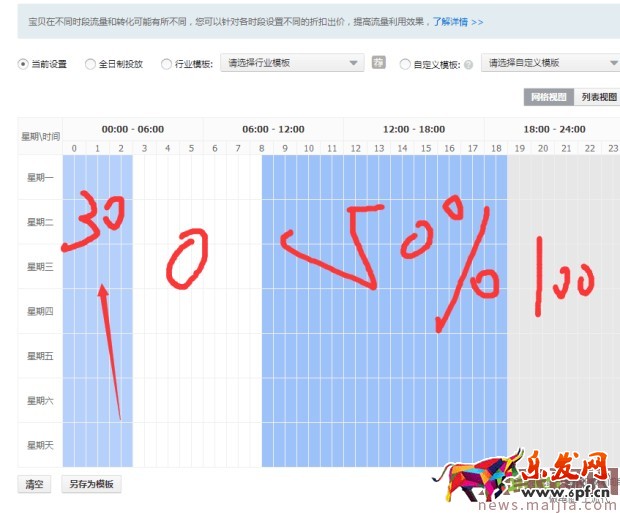 ?快速提升直通車質(zhì)量分，你還在為這個(gè)煩惱？